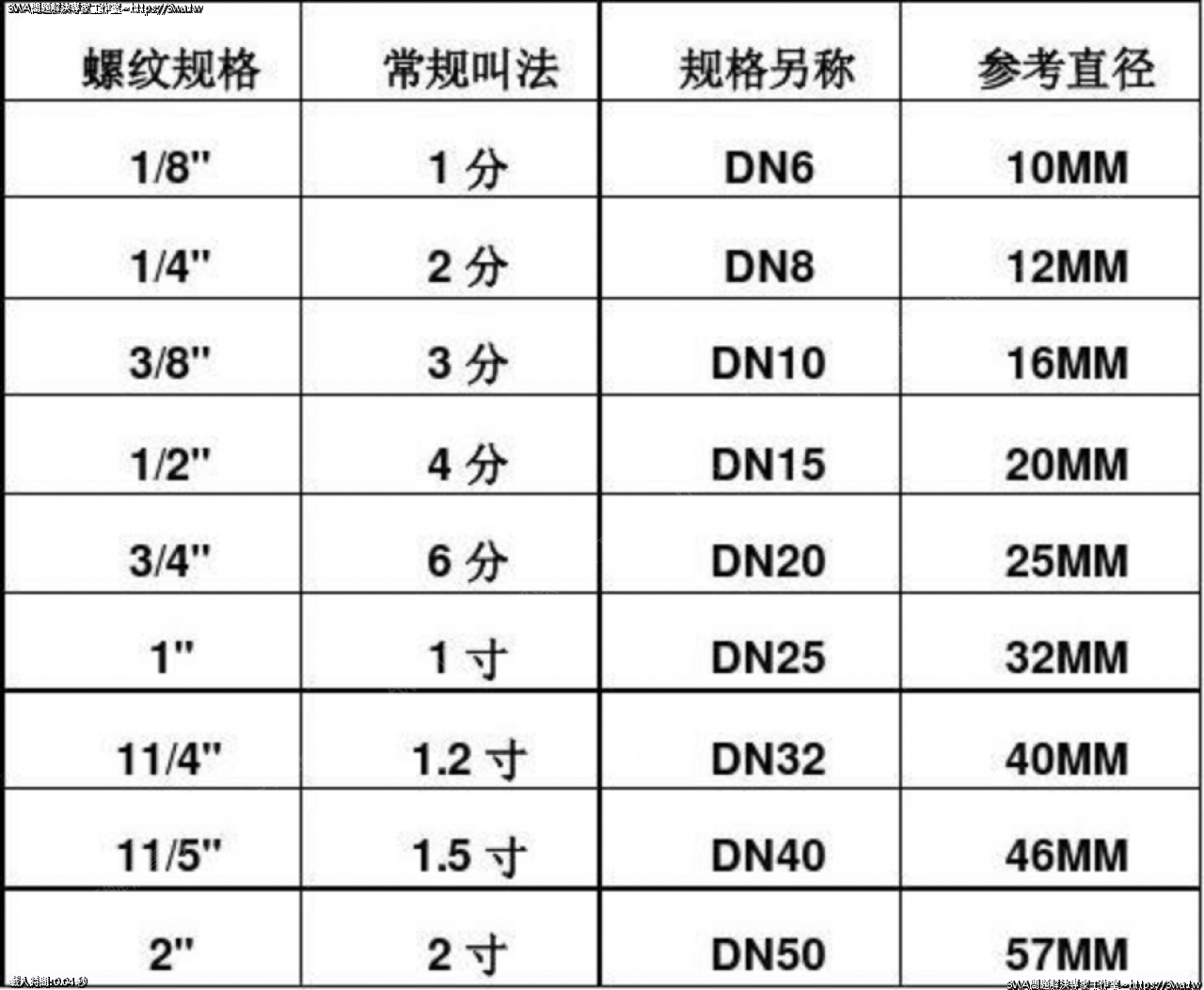 //mail.3wa.tw/photo/small.php?w_size=1280&compassion=95&file_name=users/shadow/1650857376_1.png&n