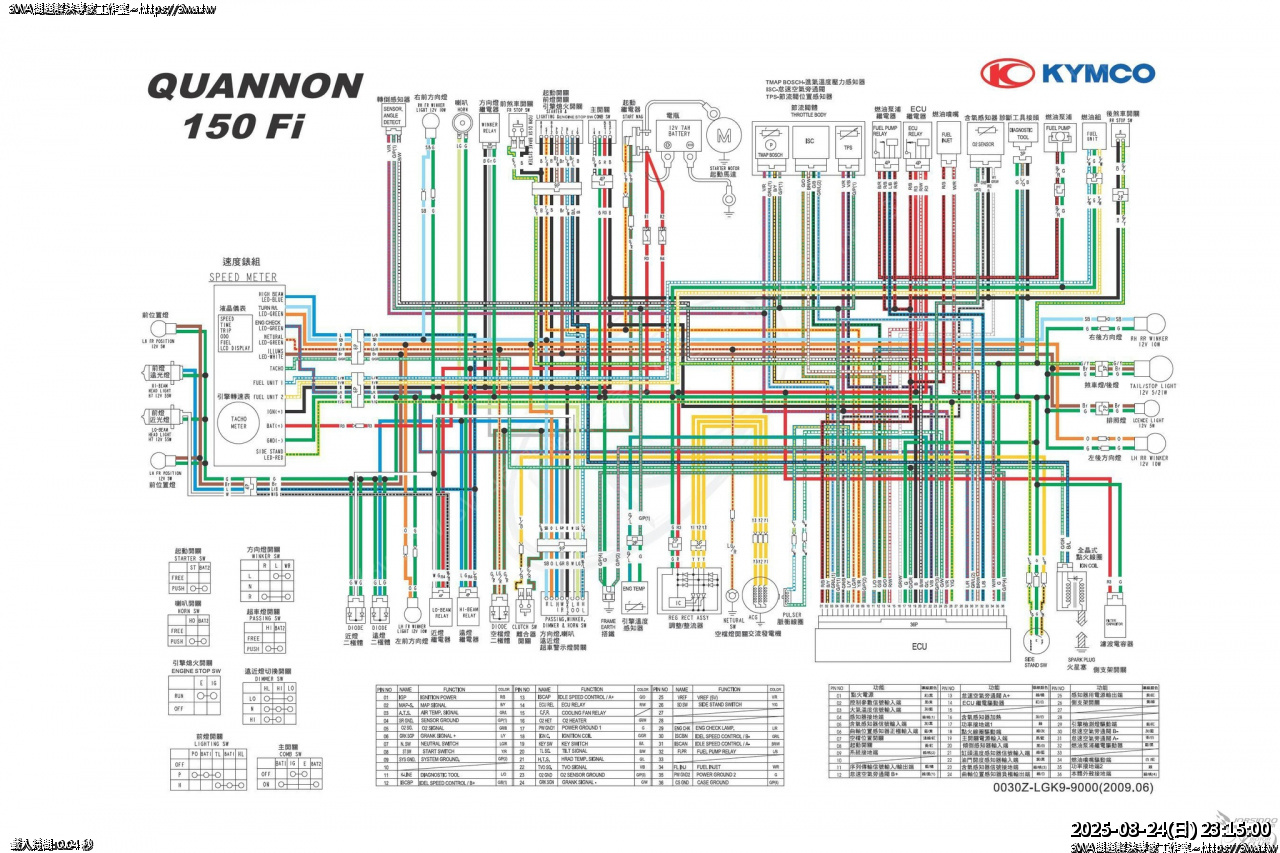 //mail.3wa.tw/photo/small.php?w_size=1280&compassion=95&file_name=users/shadow/1756048500_1.jpg&n&nod