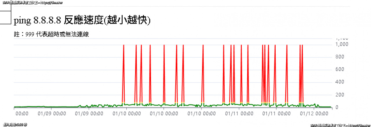 //mail.3wa.tw/photo/small.php?w_size=1280&compassion=95&file_name=users/shadow/1768186269_1.png&n&nod