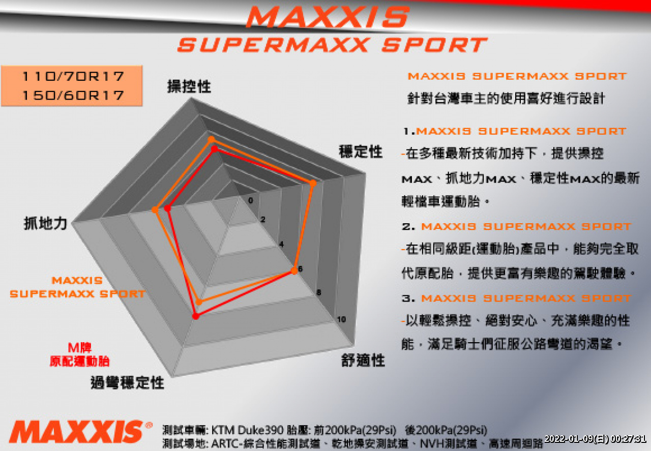 //mail.3wa.tw/photo/small.php?w_size=1280&compassion=95&file_name=users/shadow/1641659251_1.jpg&noshow=1