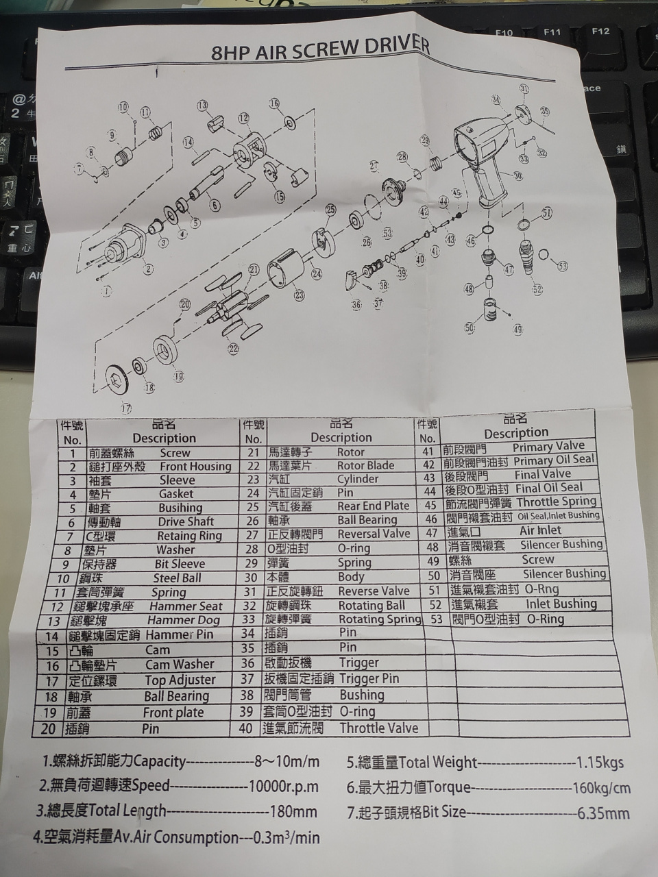 //mail.3wa.tw/photo/small.php?w_size=1280&compassion=95&file_name=users/shadow/1671003022.jpg&rotate=270&n&nod